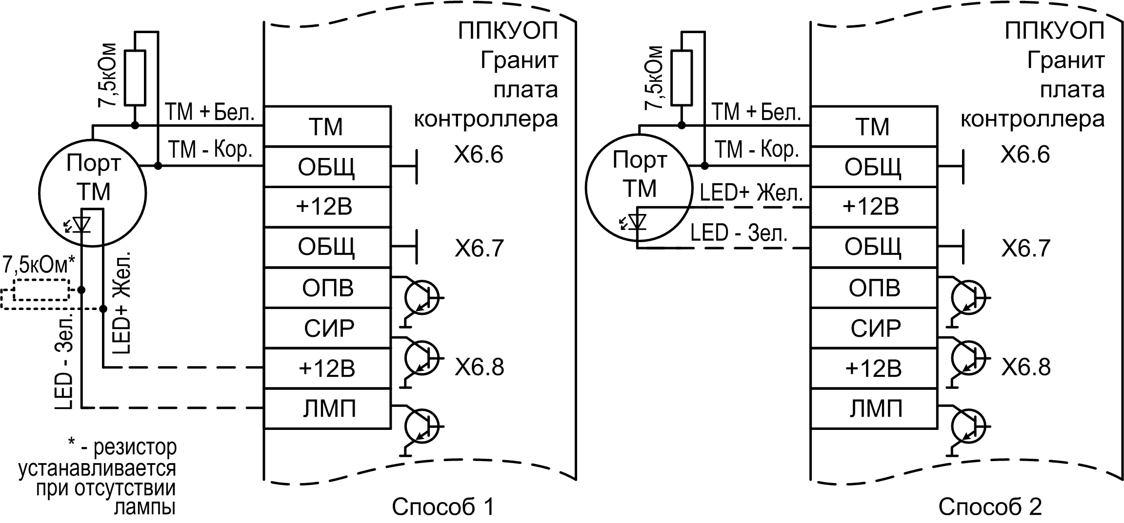 Прибор GSM охраны Гранит-8А GSM. Изображение  5